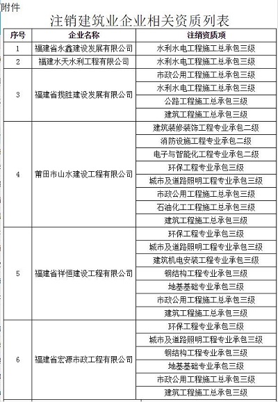 |k8凯发首页入口经典问答