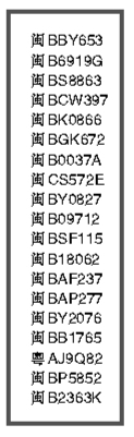 交警部门曝光的已查处的车窗抛物车牌号